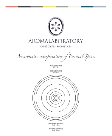 Aromalaboratory identidades aromáticas